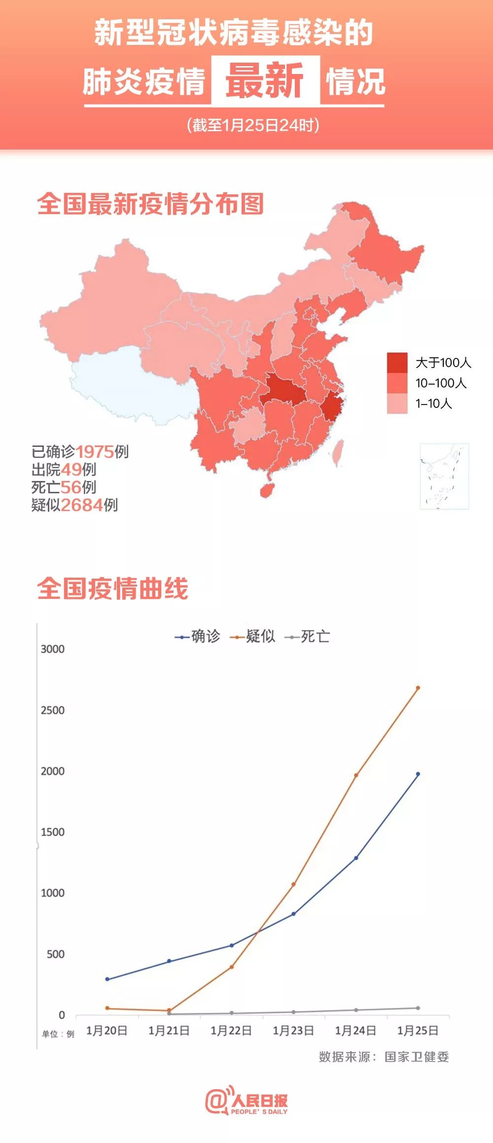 国内疫情最新动向，动态清零与精准防控的持续推进策略