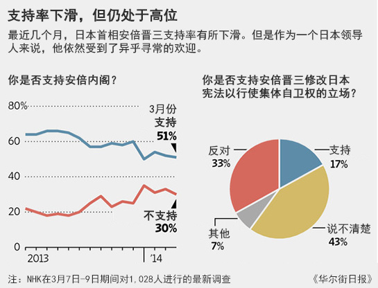 日本经济最新动态及全球影响力分析