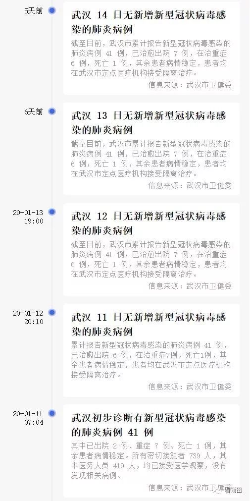 全国肺炎疫情最新动态，全面防控，积极应对