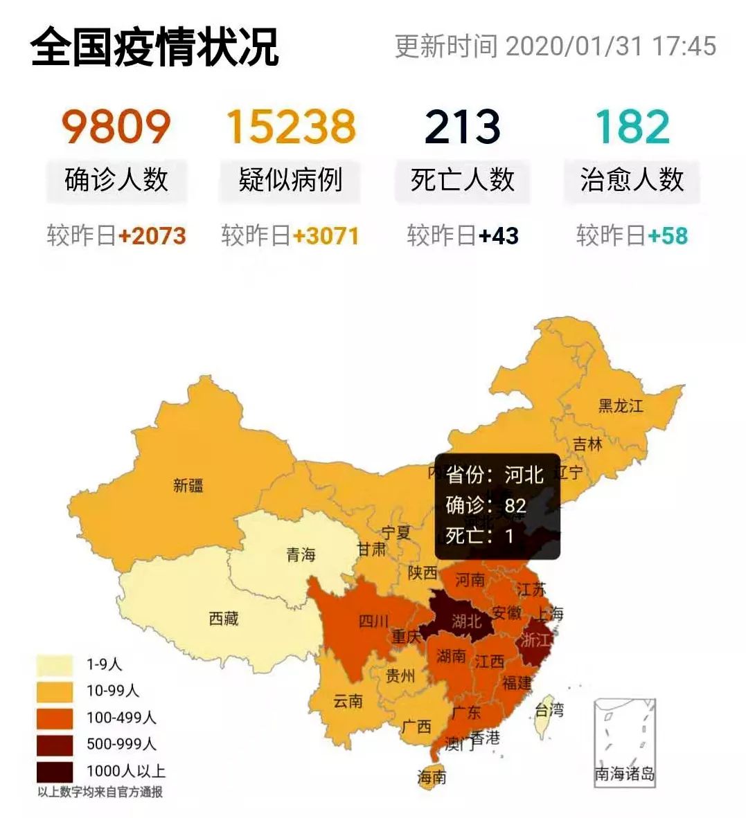 全球抗击新冠病毒最新进展与挑战，公民疫情最新消息解读