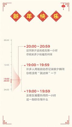 微信红包网最新活动掀起新一轮红包热潮狂欢季开启！